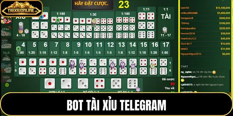 Bot tài xỉu Telegram