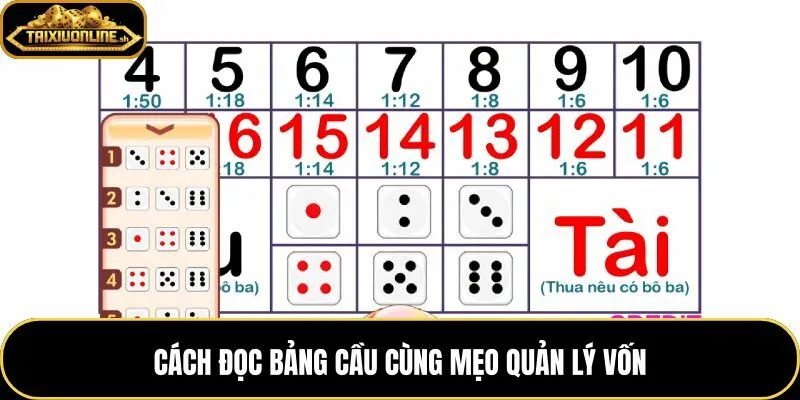 Tài xỉu xí ngầu cùng bảng cầu và nhịp giữ vốn