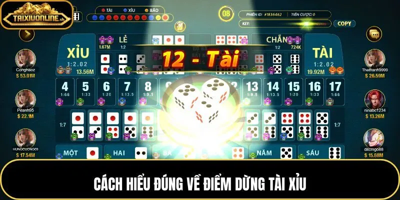 Điểm dừng tài xỉu với bốn mốc giới hạn cần chốt trước