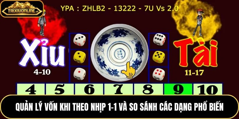 Phân bổ vốn cố định khi bắt cầu tài xỉu 1-1 theo từng lượt