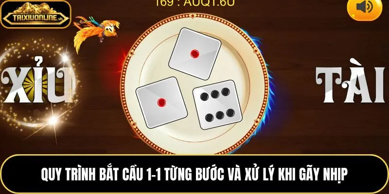 Trình tự vào lệnh và phản ứng khi nhịp xen kẽ bị phá vỡ