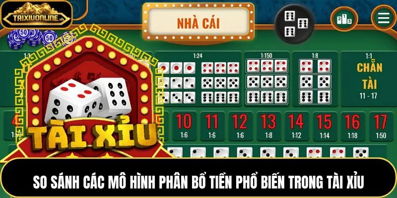 Cách chia vốn cược qua đặt phẳng Martingale Fibonacci 1-3-2-6