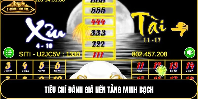 Dấu hiệu nhận biết nền tảng tài xỉu xanh chín đáng tin cậy